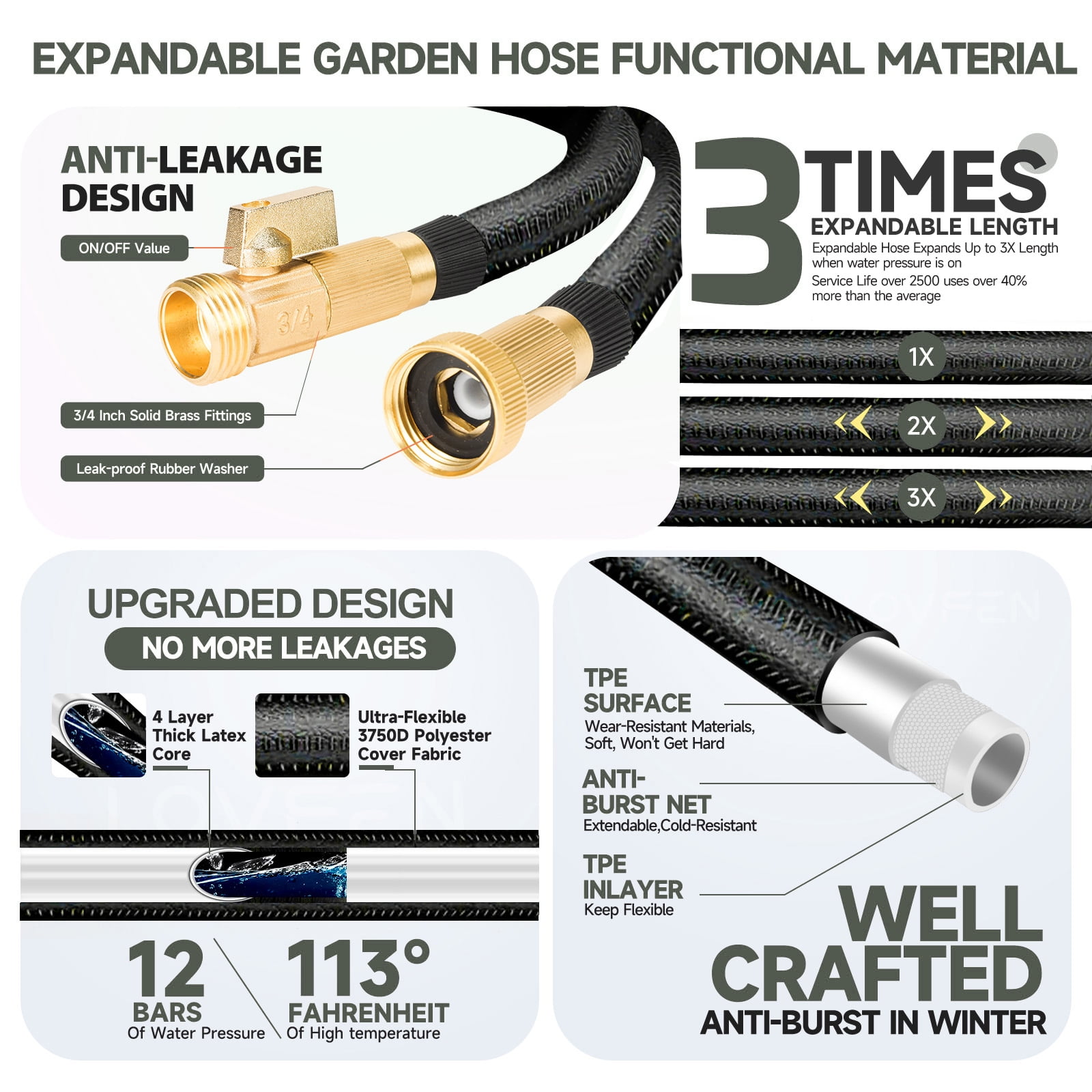 Lovfen Garden Hose 150 FT, Retractable Lightweight No Kink, Durable Expandable Water Hose For Outdoor Watering, Car Wash, Lawn & Yard Pet Cleaning