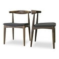 thumbnail image 3 of Mid-Century Modern Blake Gray Dining Chair (Set of 2), 3 of 7