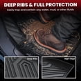 thumbnail image 2 of Alfombrillas y forro de carga LASFIT para Ford Escape 2020-2025, 2 of 8