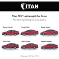 thumbnail image 4 of Titan Brilliant Colour Poly 210T Car Cover for Compact Sedans 447-470 cm. Waterproof, UV Protection, Scratch Resistant, Driver-Side Zippered Opening. Fits Corolla, Sentra, Cruz and More., 4 of 8