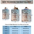 thumbnail image 5 of LHSHID Inspirational Christian Blanket Healing Prayers Thoughts Religious Fleece Soft Inspiration Throw Perfect Caring Gifts Women Men, 5 of 5