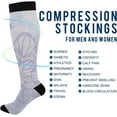 thumbnail image 4 of GZHJMY Mandala Compression Socks, Women Men Long Stocking (20-30mmHg), Travel Knee High Stockings for Athletic Sports,Running,Cycling,Nursing, 4 of 7