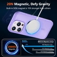 thumbnail image 3 of Strong  for iPhone 14 Pro Case, [Compatible with Magsafe][13FT  Drop Protection] Slim Translucent Matte Shockproof Case for iPhone 14 Pro Phone Case 6.1'', Light Purple, 3 of 14