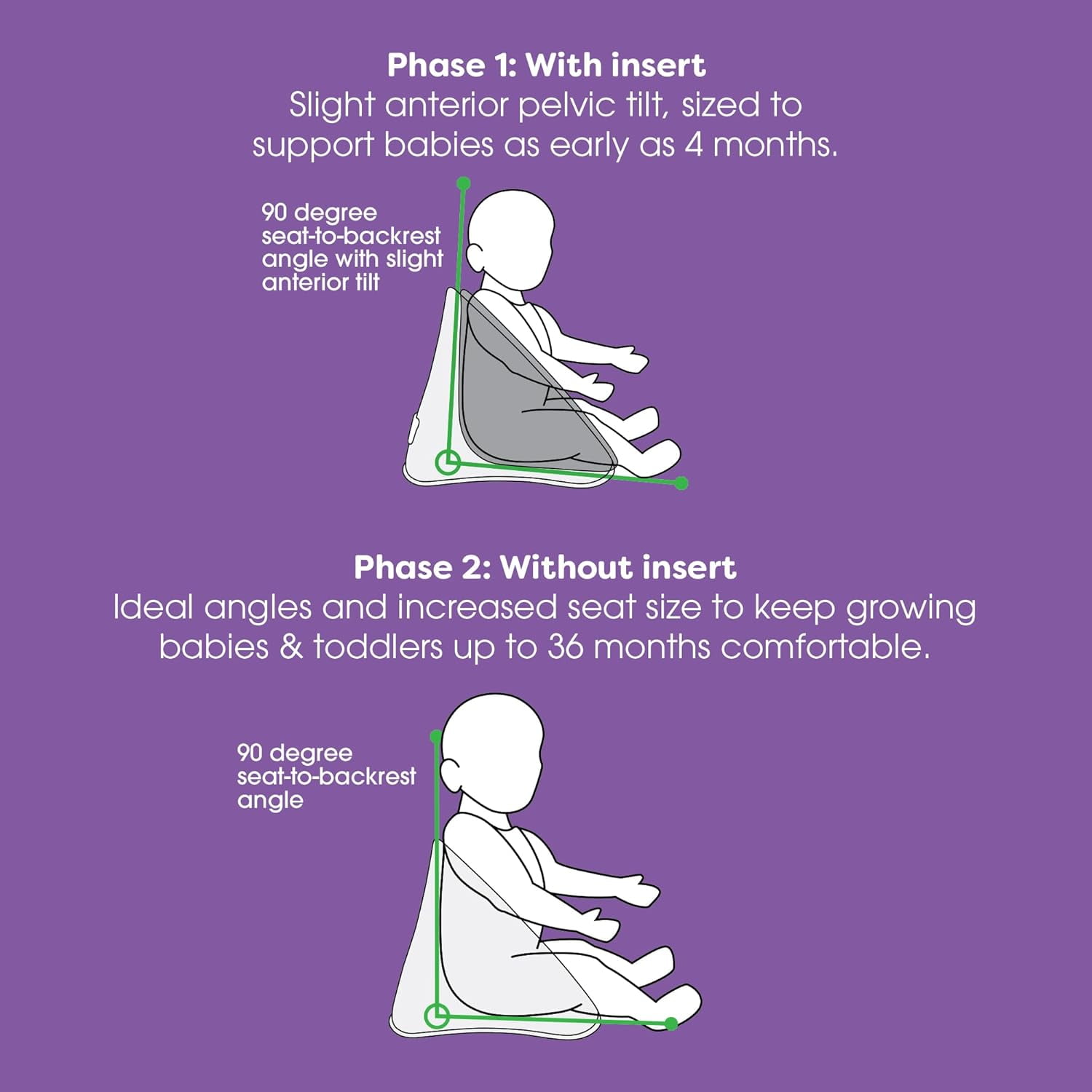 Boppy Proper Posture Floor and Booster Seat, Oatmeal, Ergonomic Infant Seat for Ideal Posture & Hip Alignment, Adjustable for 4-36 Months, Converts from Floor Seat to Booster, Dishwasher-Safe Tray