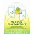 thumbnail image 4 of Tarjeta SIM de prepago ENC Mobile USA $15/mes - 2 GB de datos 5G/4G LTE, 4 of 7