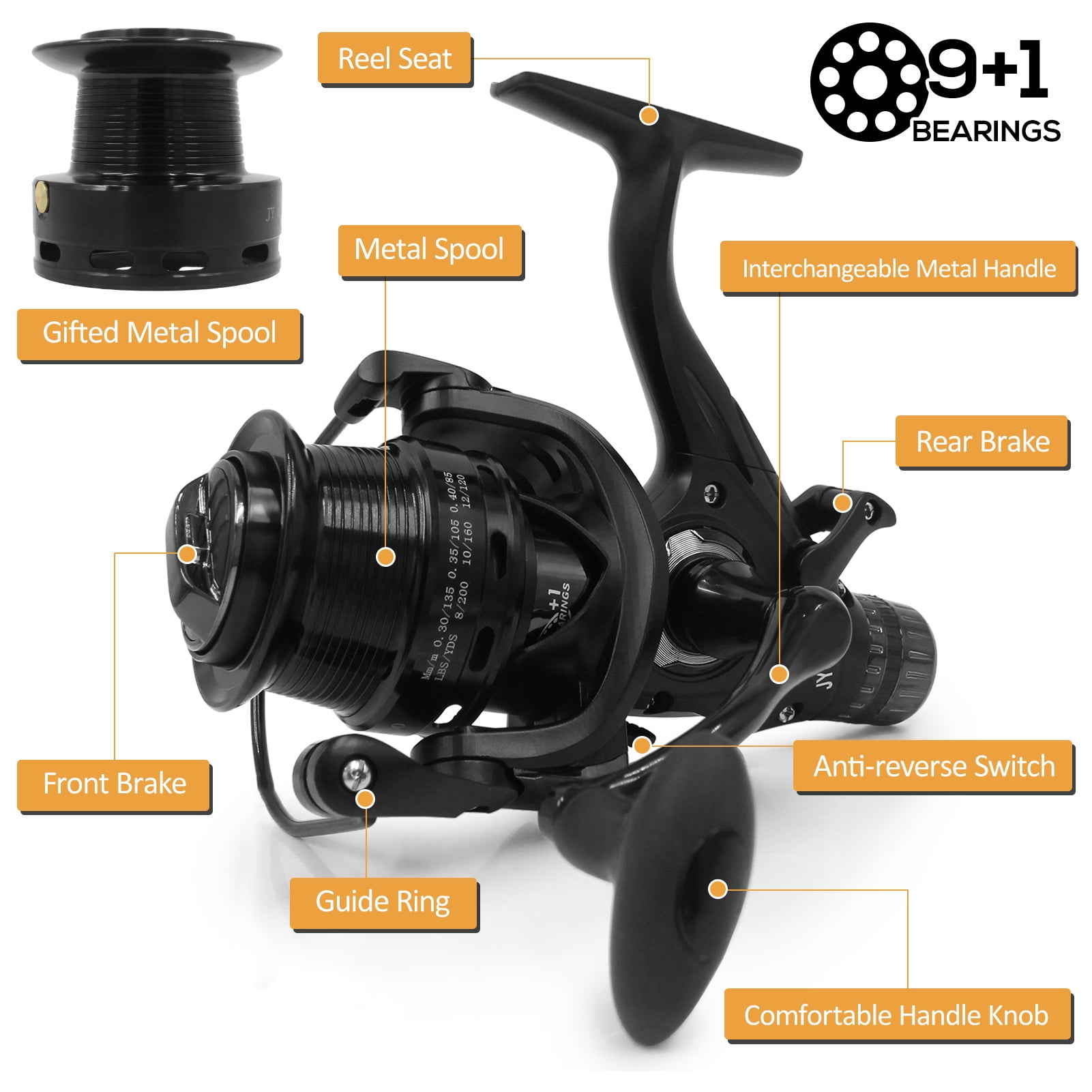 Spinning 9+1BB Speed Ratio Fishing Reel With Dual Brake System Smooth Spinning Reel With Dual Spool Interchangeable Handle Fishing Tackle