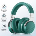 thumbnail image 2 of delpattern Bluetooth Headphones Noise Cancelling Wireless Over Ear Headphones with Microphone, 30H Playingtime, Green, 2 of 9