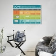 thumbnail image 3 of Oops!emergency Contraception Birth Control That Works Posters Hospital Family Planning Canvas Wall Art Print For Room Aesthetic And Decor Poster For Bedroom Living Room Bathroom Kitchen Office Decor, 3 of 6