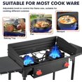 thumbnail image 6 of Llamaviva 2 Burner Gas Stove Propane Outdoor Stove with Wind panel,Side Shelves,Auto Ignition Button,Removable Legs &Regulator Hose&Carrying Bag 150000 BTU Propane Burners for Outdoor BBQ -gloves, 6 of 14