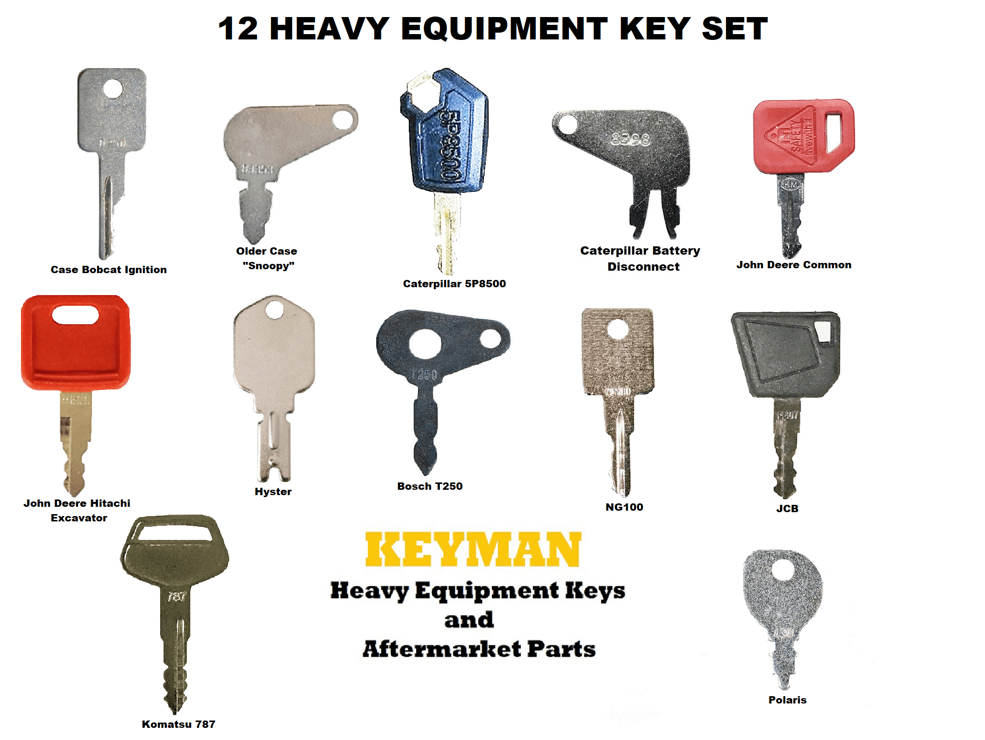 21 Keys Heavy Equipment Construction Ignition Key Set 