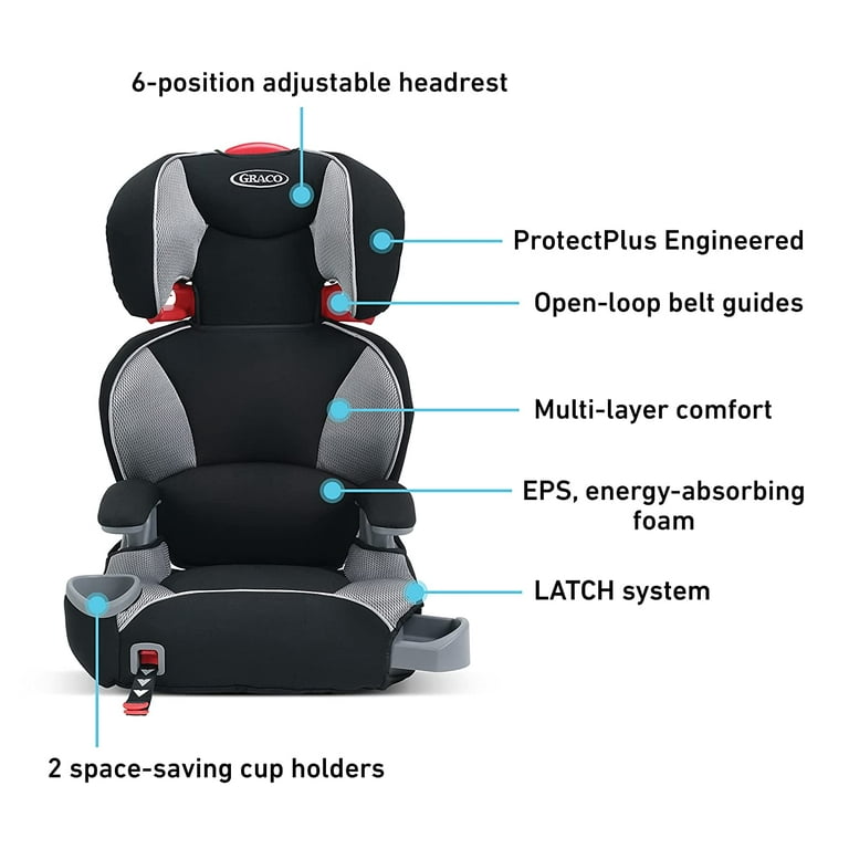 Graco Turbobooster Highback Lx Booster Car Seat With Safety Surround -  Stark : Target