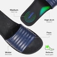 thumbnail image 5 of AEROTHOTIC Womens Slides Slip On Recovery Footwear Plantar Fasciitis Slides for Women with Arch Support Yoga Mat Indoor Outdoor Walking Ladies Soft Padded Dressy Non Slip Foodbed Beach Sandals Women, 5 of 8