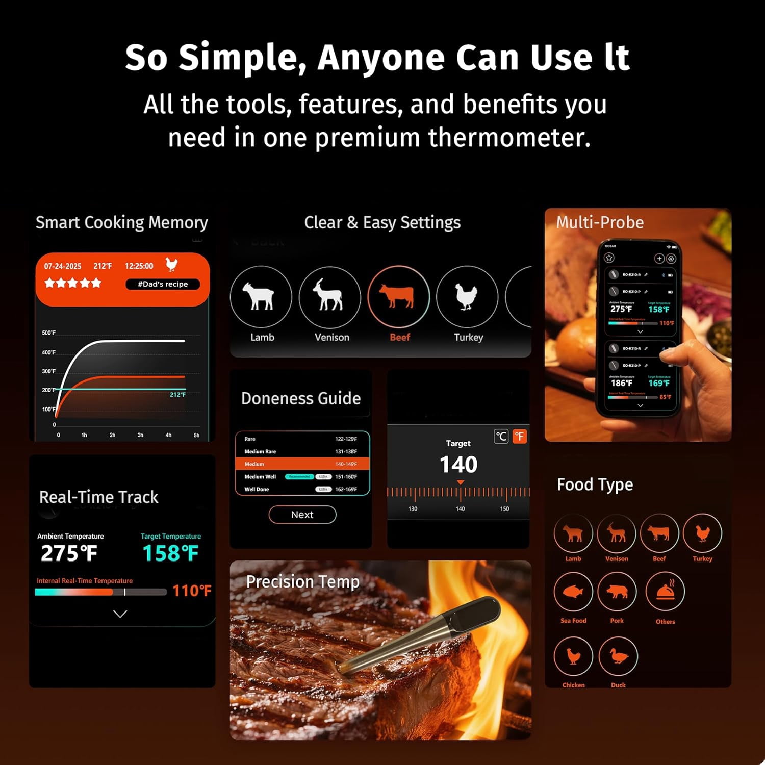 East Oak Smart Wireless Meat Thermometer for Grilling,Black
