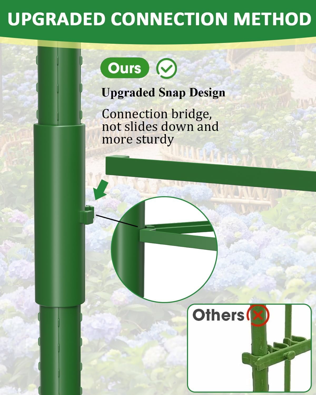 3 Pack Tomato Cages for Garden, 51in*13in Adjustable Tomatoes Plant Stakes Support Cages Trellis, Garden Trellis for Vegetable Flowers Fruits Climbing Plants- 20 Binding Wires Included