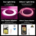 thumbnail image 3 of WANGQ LED Strip White 16.4ft/5m Neon Strip 12V Silicone Waterproof Flexible LED Neon Rope Light (Power Adapter Not Included), 3 of 8