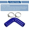 thumbnail image 4 of 28 mm Azul, 4 of 7