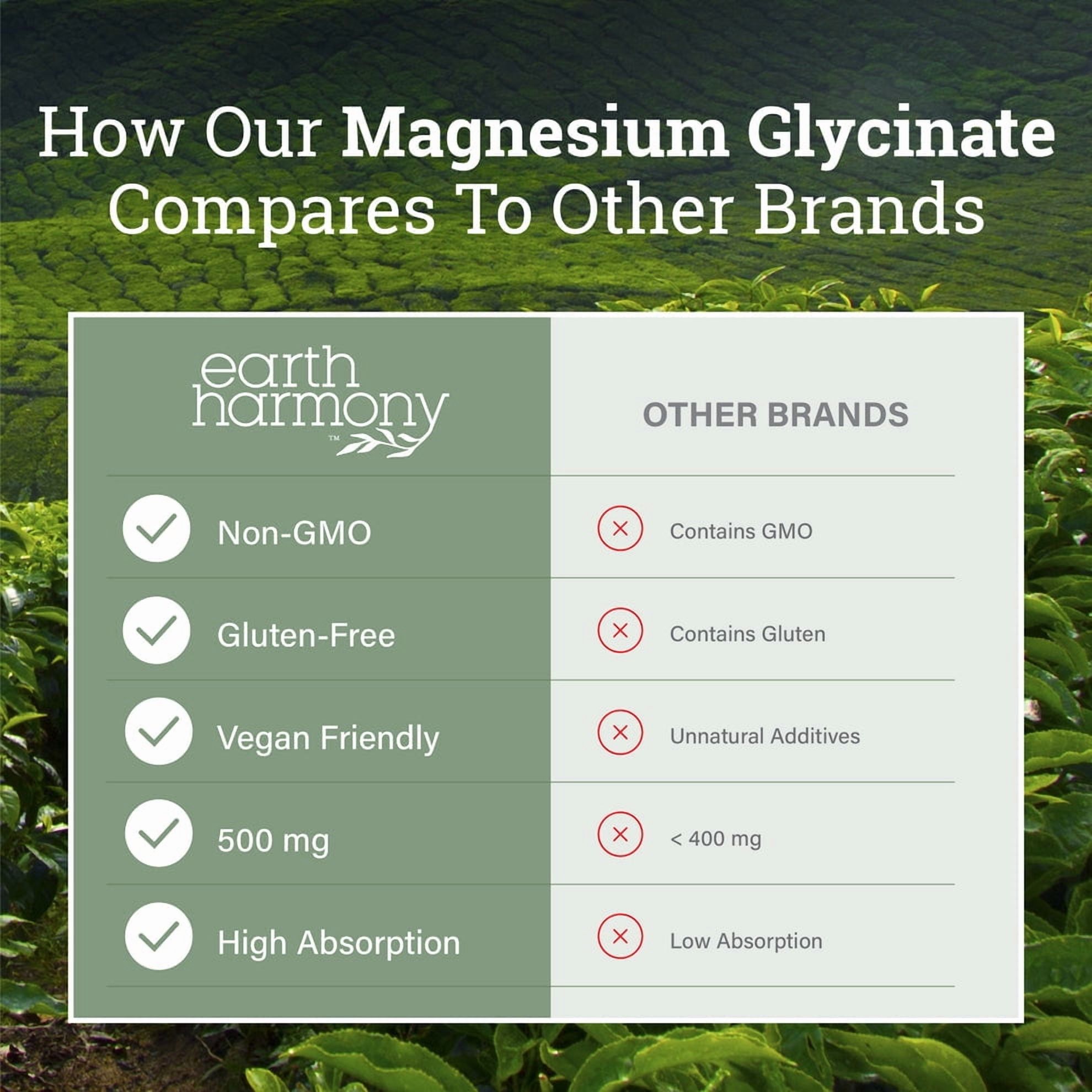 Chelated Magnesium Glycinate Powder Capsules 500 mg - Gluten-Free - 120 Capsules