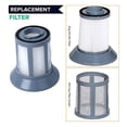 thumbnail image 5 of Replacement Filter For Bissell 6489 64892 64894 Zing Vacuums Cleaner, 5 of 5
