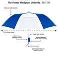 thumbnail image 2 of The Vented Windproof 42" Compact Small Automatic Open Folding Travel Umbrella for Rain, Wind & Sun, Strong Durable Lightweight Stick Umbrella for Men and Women, Royal Blue/White, 2 of 4