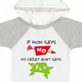 thumbnail image 4 of Inktastic If Mom Says No, My Great Aunt Says Yes Boys or Girls Baby Bodysuit, 4 of 5