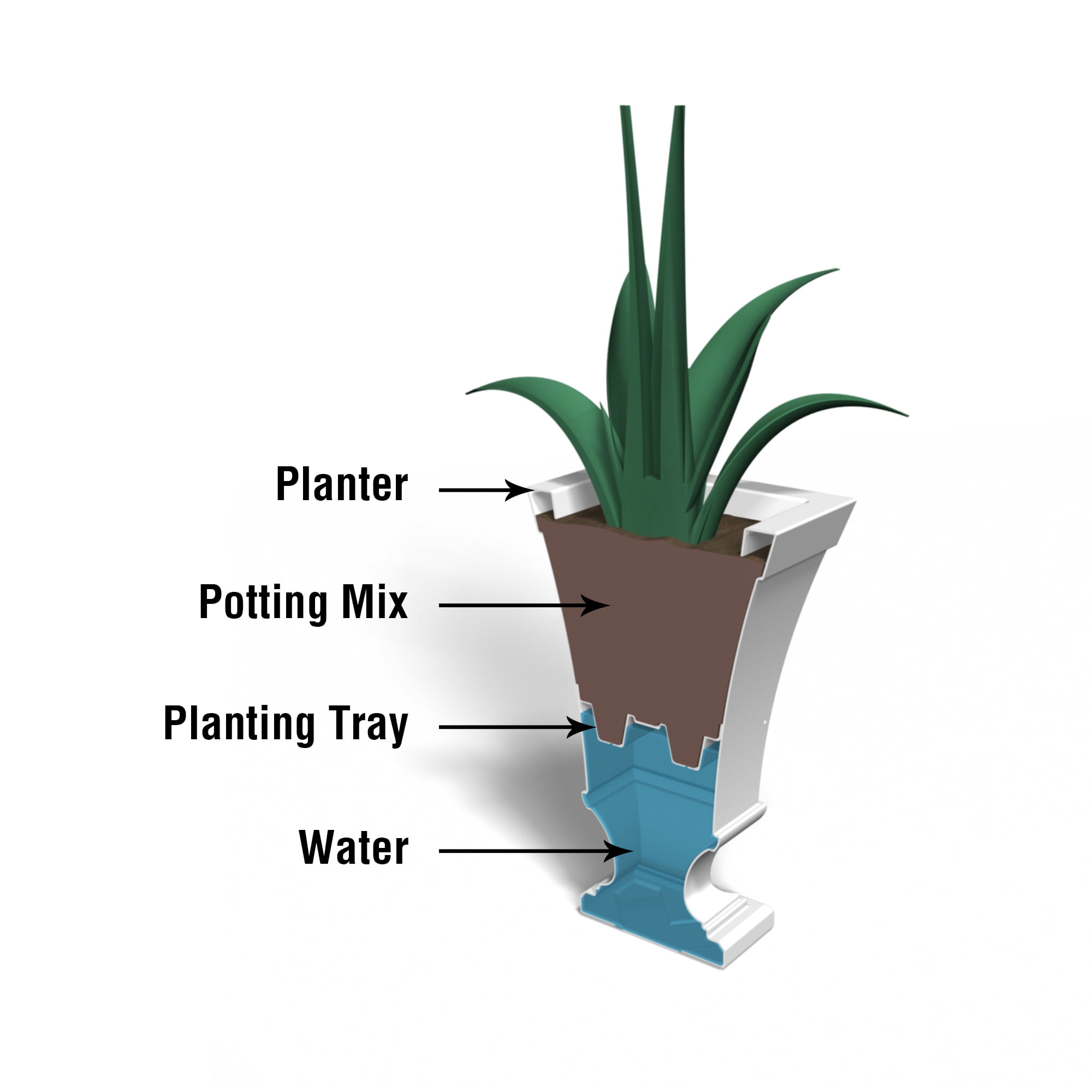 Vienna 25in Tall Urn Planter - Black (2-Pack)