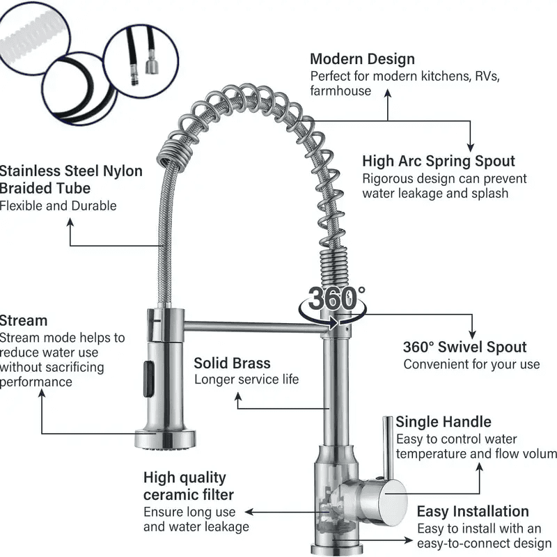 Brushed Nickel Kitchen Faucet with Pull Down Sprayer Single Handle Sink Faucet