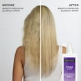thumbnail image 4 of John Frieda Frizz Ease Smooth Operator Blowout Heat Protectant Hair Spray for Frizz Control, 6.77 fl oz, 4 of 10