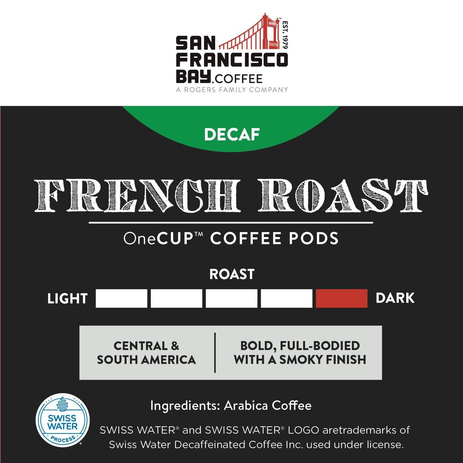 Decaf French Roast OneCUP™ Pods