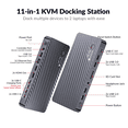 thumbnail image 5 of AV Access Docking Station KVM Switch 2 Monitors 2 Laptops, 4K KVM Switch Dual Monitor, 100W PD for Each PC, 1G Ethernet, EDID Emulation, Ideal for Home Office & Gaming(KD-E20), 5 of 9