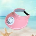 thumbnail image 7 of WKSCLPAI Outdoor Visor Hat with Fan for Women Men,Wide Brim Sun Hat with 360 Rotatable Fan,Rechargeable Fan Hat with Adjustable Elastic Buckle,Ideal for Sport,Beach,Travel,Golf,Vacation, 7 of 7