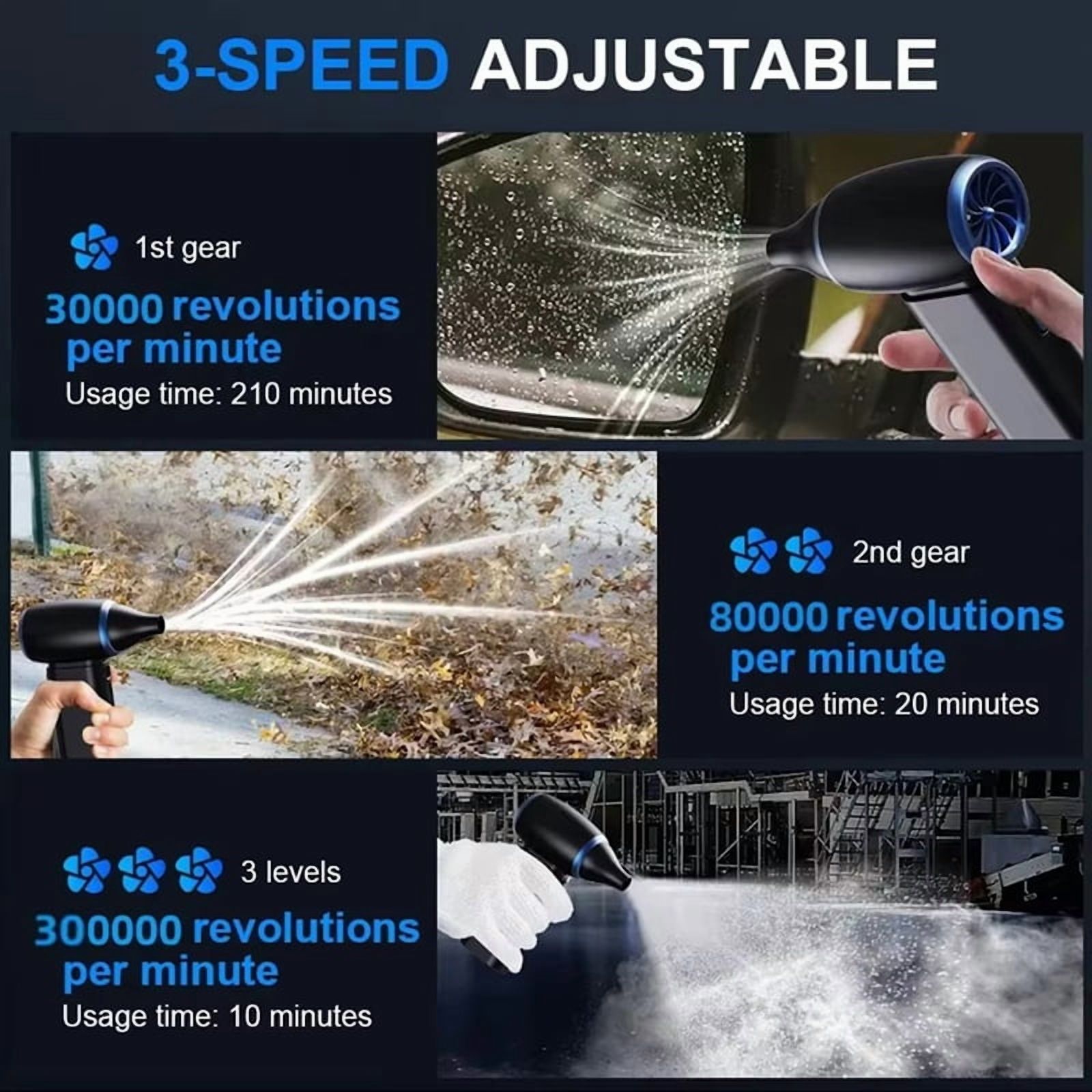 Multipurpose Jet Fan Jet Dry Blower 3 Speeds Leaf Blower Cordless for Cars Computer Keyboards and Outdoor Use Black