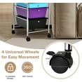 thumbnail image 5 of CZMJY 6-Drawer Organizer Cart Tools, Mobile Utility Storage Cart with Removable Drawers & Lockable Wheels, Rolling Storage Cart with Wheels for Home Office,Multicolor, 5 of 8