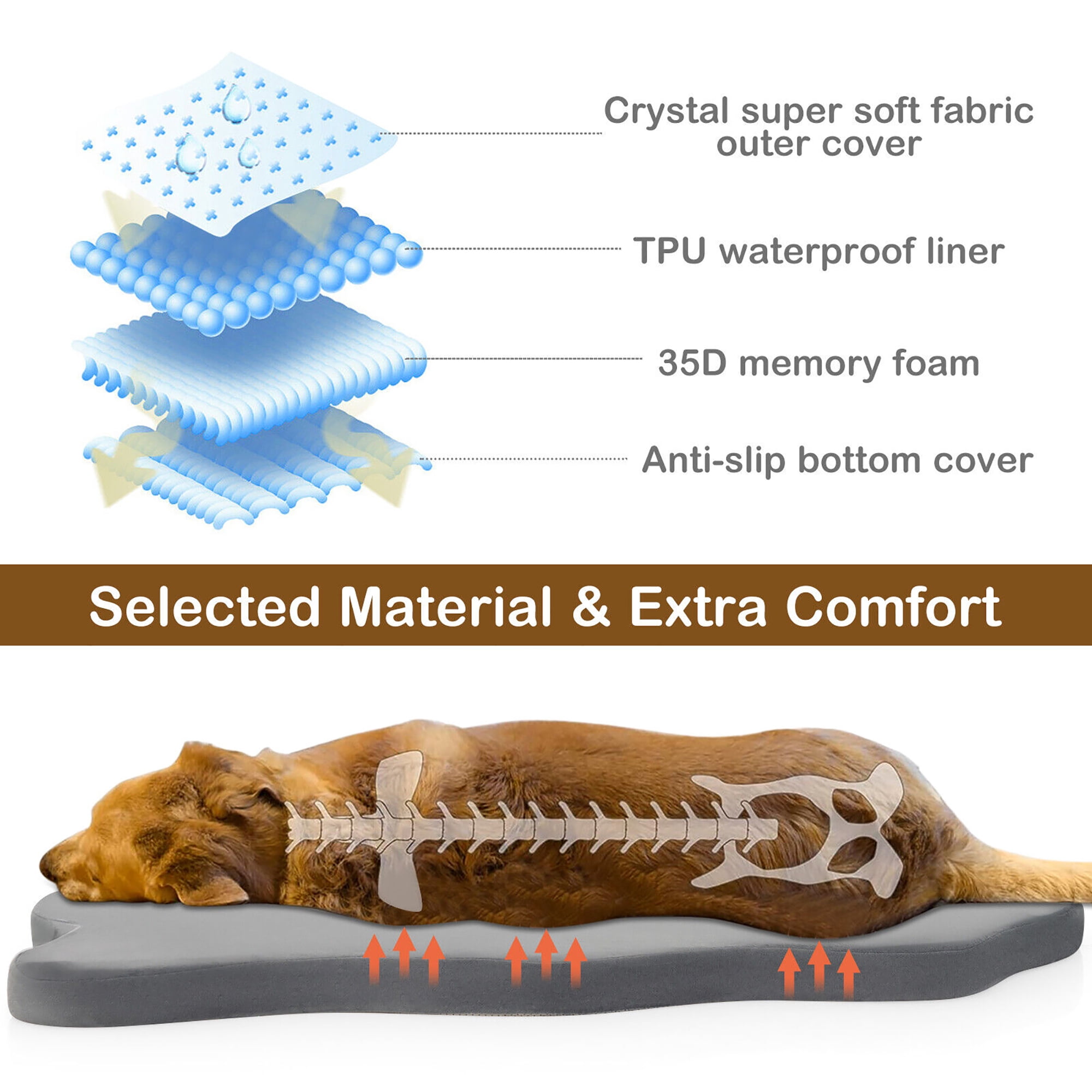 Gymax Dog Sleeping Mat Waterproof Dog Crate Pad Bed Mat with Memory Foam Support Grey