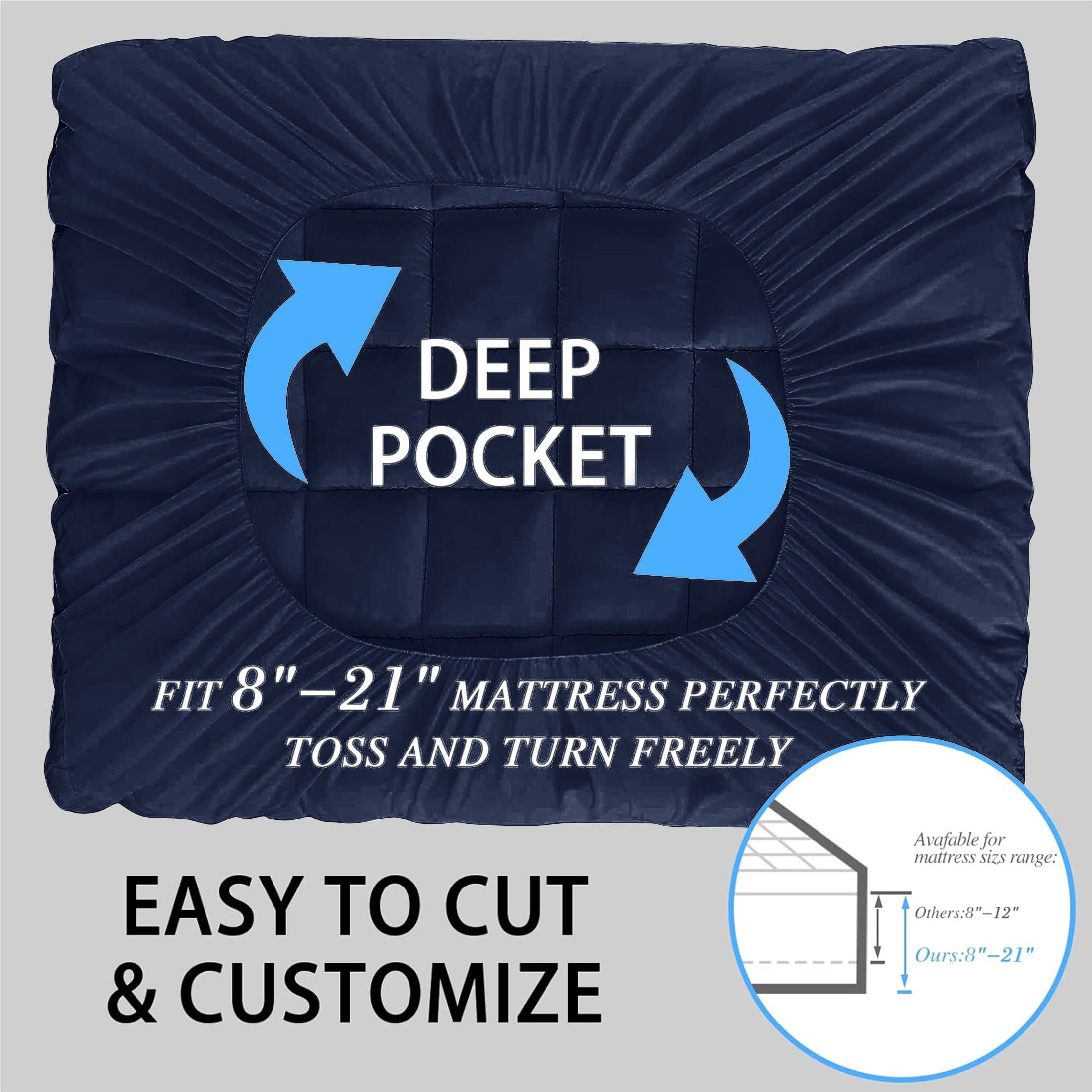 Teler Mattress Topper King Size for Back Pain, 400TC Extra Thick Mattress Pad Pillow Top, Quilted Fitted Mattress Protector Cover with 8-21" Deep Elastic Pocket, Soft & Breathable, Navy