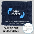 thumbnail image 6 of Teler Mattress Topper Queen Size for Back Pain, 400TC Extra Thick Mattress Pad Pillow Top, Quilted Fitted Mattress Protector Cover with 8-21" Deep Elastic Pocket, Soft & Breathable, Navy, 6 of 7