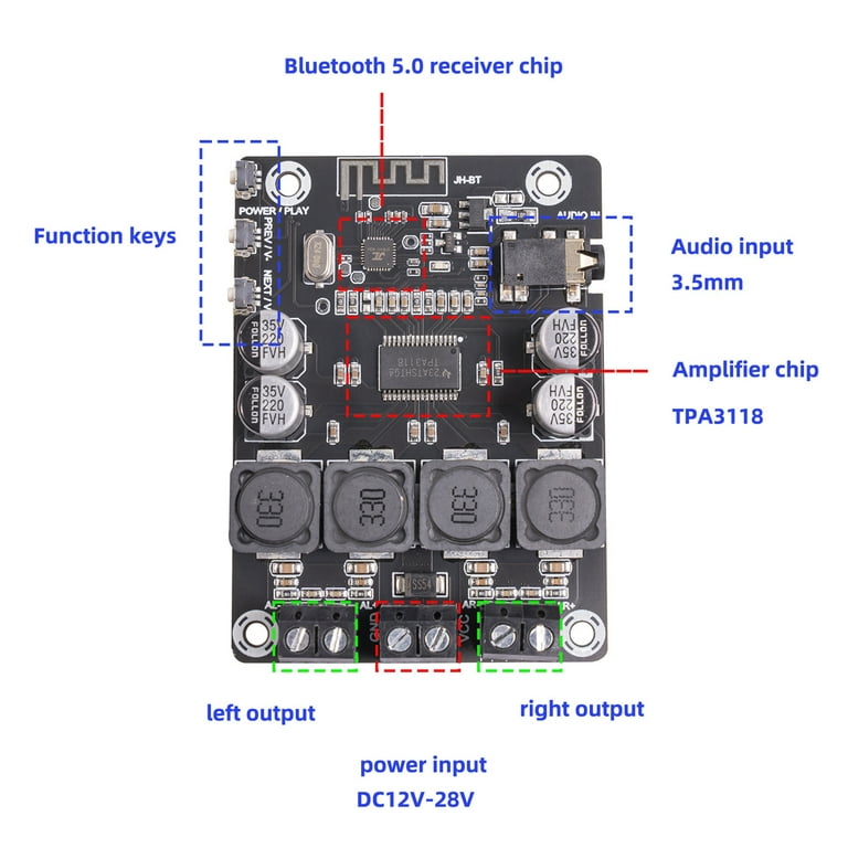 AMPLIFICATEUR HIFI 2x30W avec BLUETOOTH & NFC