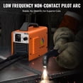 thumbnail image 6 of HITBOX 45A Plasma Cutter, Non-Touch Pilot Arc, Non-HF Start, LED Display, IGBT Inverter, 110/220V Dual Voltage, Max 15mm Metal Cutting, 2T/4T DIY, 6 of 8