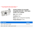 thumbnail image 2 of Auxiliary Radiator Fan Assembly - Compatible with 2003 - 2008 Toyota Corolla 1.8L 4-Cylinder 2004 2005 2006 2007, 2 of 3