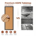 thumbnail image 6 of Pirecart 40" Bar Table, Outdoor Counter Height Table W/ Adjustable Foot & HDPE Top, E-Coating & Hammer-Finish Frame, All Weather for Hot Tub,Balcony,Poolside,Kitchen, Yellow Teak, 6 of 10