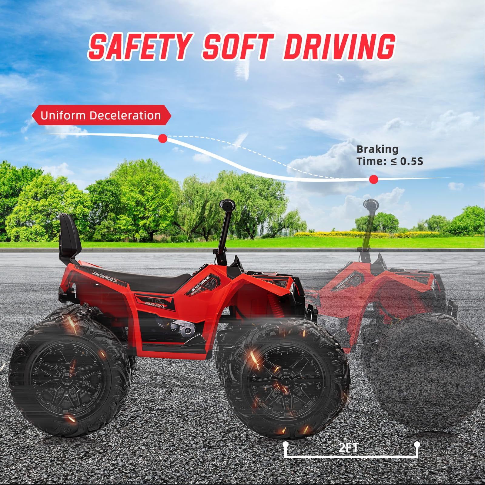TROPOW Electric Ride On Cars with Remote Control,24V Two-Seater Kids ATV – 4x4 Electric 4-Wheeler Quad Ride-On Car Toy with 4x200W Motors, LED Lights, EVA Tires, Music, and Horn,