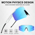 thumbnail image 3 of Gafas Deportivas OULAIQI Polarizadas Ligeras UV400 Unisex, 3 of 6