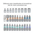 thumbnail image 3 of 33-in-1 Purpose Ratchet Sleeve Set Screwdriver Ratchet Wrench Sleeve Screwdriver Bits Set Bits Diy Rep Tool Sets, 3 of 4