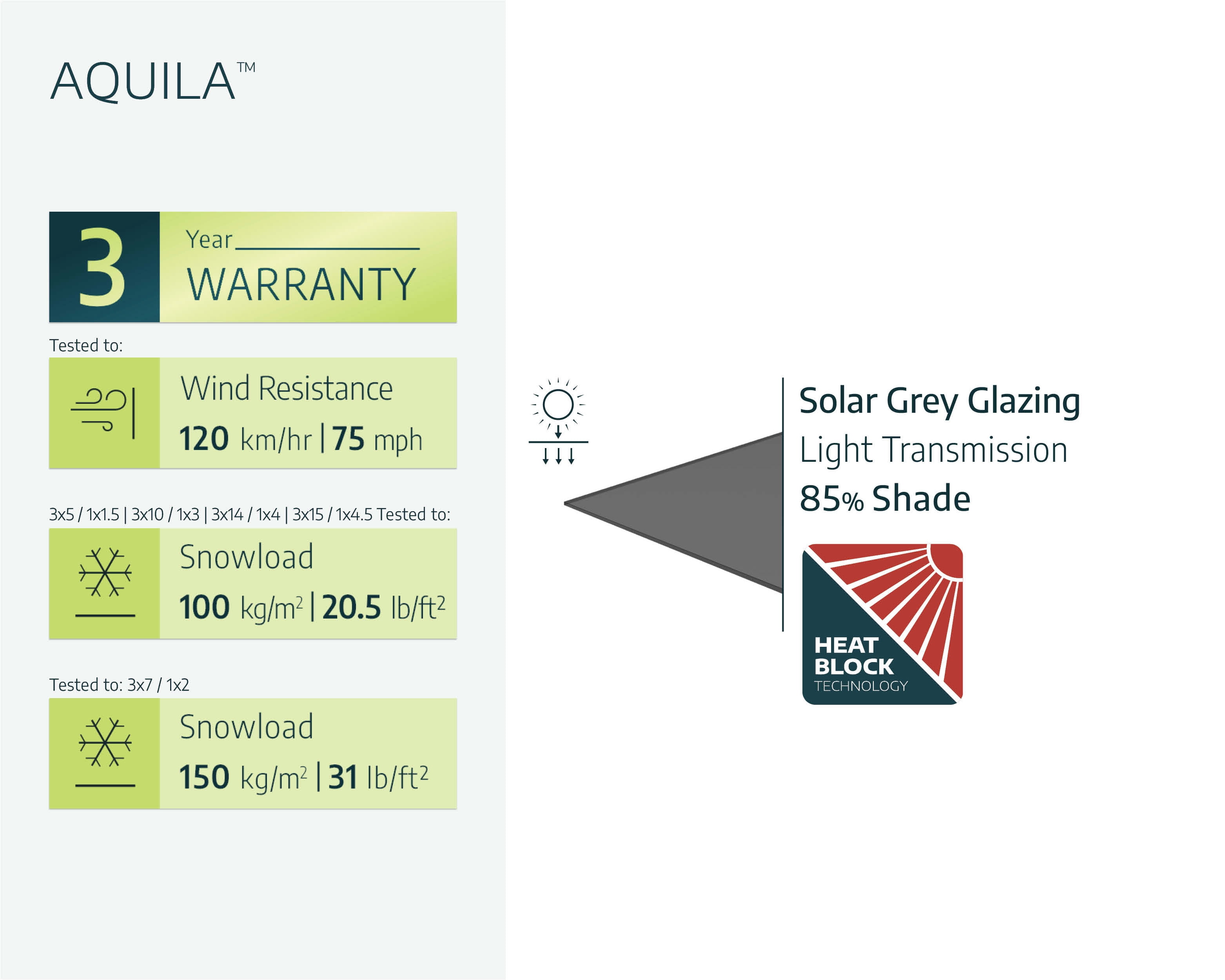 Palram - Canopia Aquila 2050 7' x 3' Acrylic/Galvanized Steel Awning - Gray/Solar Gray