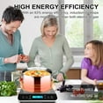 Duxtop Portable Induction Cooktop, Countertop Burner Induction Hot