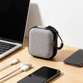 thumbnail image 5 of Cififendec Hard Shell Digital Accessory Storage Case, 2.95", Zipper Portable Small Gadget Pouch for Earphone USB Cable Coin Travel Sundry Protector, 5 of 6