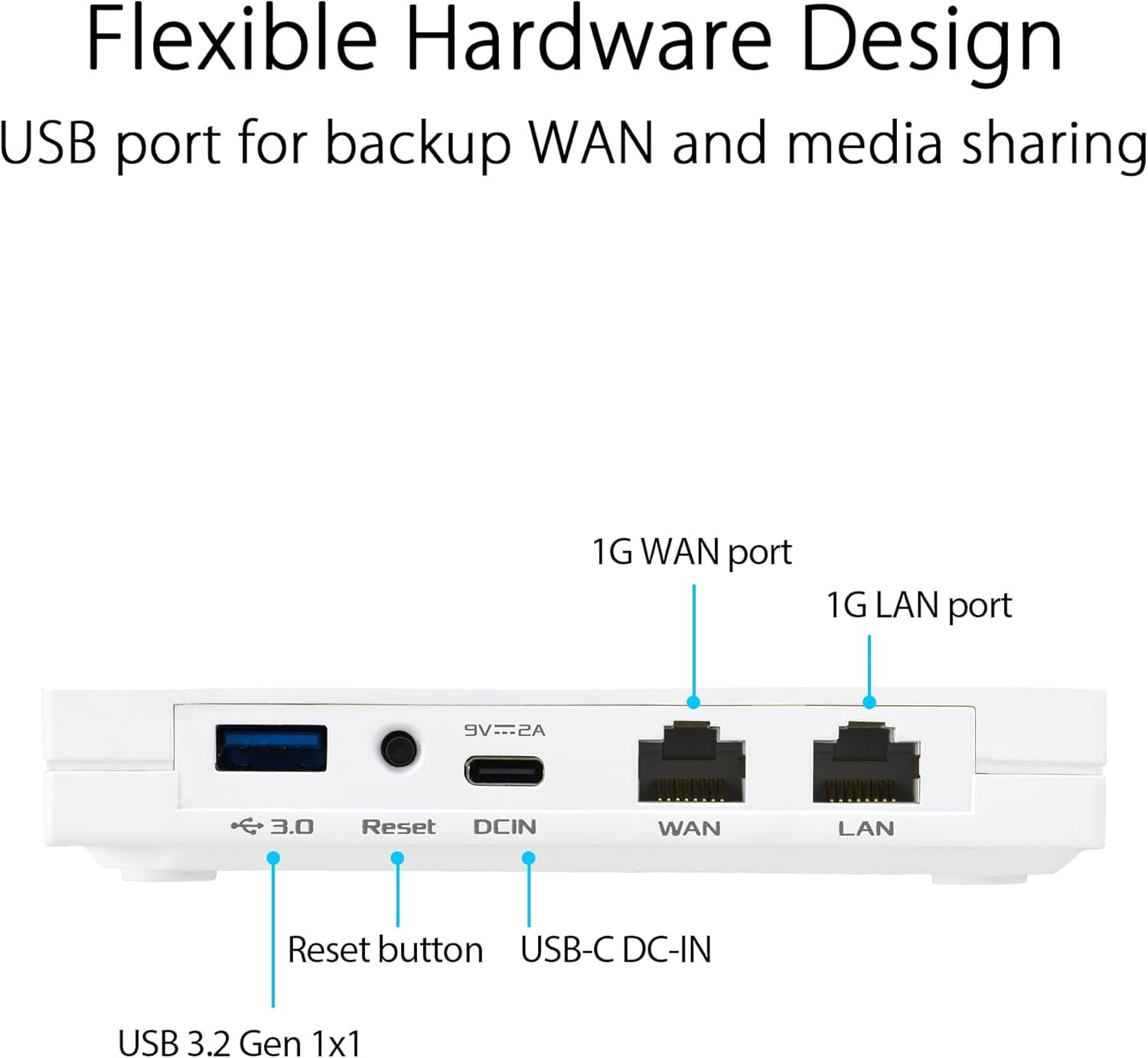 Restored : ASUS RT-AX57 Go - AX3000 Dual Band WiFi 6 (802.11ax) Travel Router, Support 4G/5G Mobile tethering&Public WiFi (WISP) Mode, Subscription-Free Network Security, VPN Features (Refurbished)