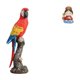 thumbnail image 1 of Figura de loro,Estatua de loro Escultura animal Figura de loro,Estatua de jardín coleccionable de adorno de escritorio,Estatua de la Madre Mazu,Estatua de la Madre Mazu para la decoración del, 1 of 8