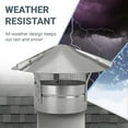 thumbnail image 3 of RDP 8" Galvanized Cone Top Chimney Cap with Screen, 3 of 7