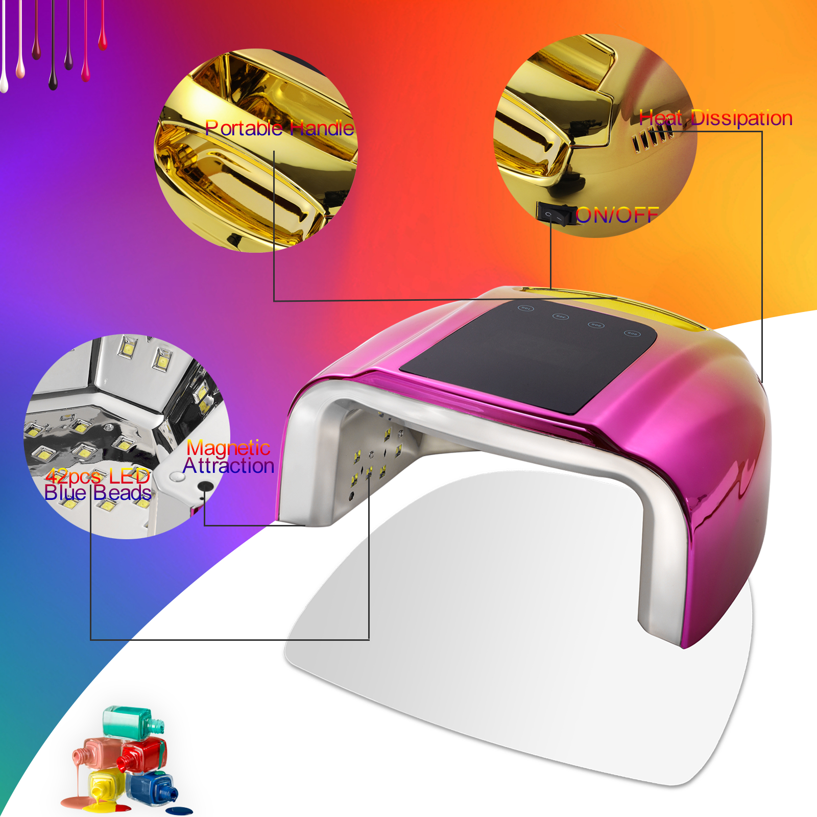 96W UV Nail Lamp Not Rechargeable Gel Lamp Professional LED Nail Light Dryer with Removable Stainless Steel Plate 4 Timers Auto Sensor Fast Curing for Home & Salon DIY Manicure