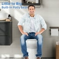 thumbnail image 3 of Family-Friendly Elongated Toilet Seat with Built-in Toddler Potty, Soft Slow Close, Quick-Release Hinges, Easy Clean, Durable for Adults & Kids, Bathroom Hardware - 19” All White Cover, 3 of 8